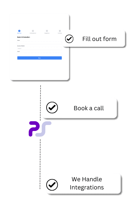 Phone Staffer onboarding: fill out form, book a call, we handle integrations